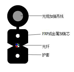 beats365(й)-Ψһٷվ