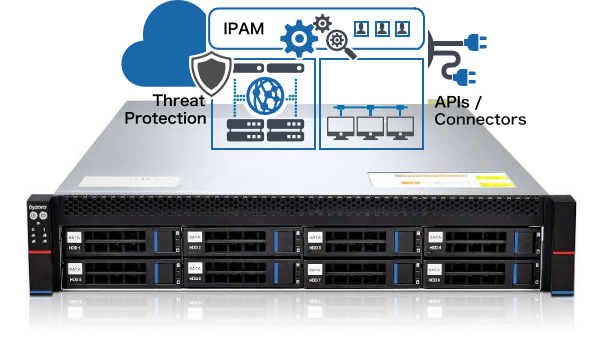 1ܹͼDNSDHCPIPַȷƻ