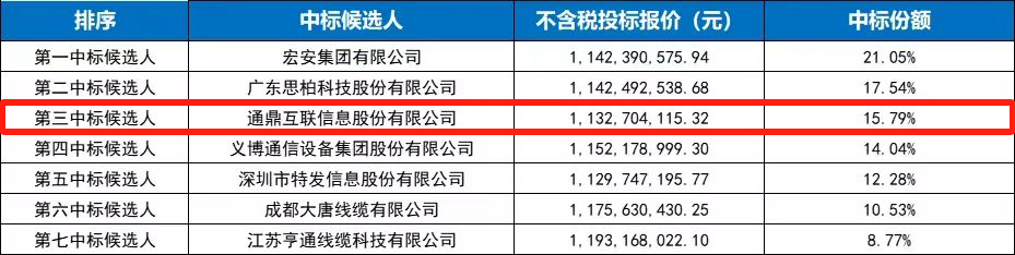 9994e372ec88bfe146331dfd16fa4b8